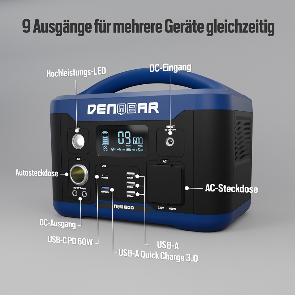 1200 W SOLARGENERATOR MIT 100 W SOLARPANEL