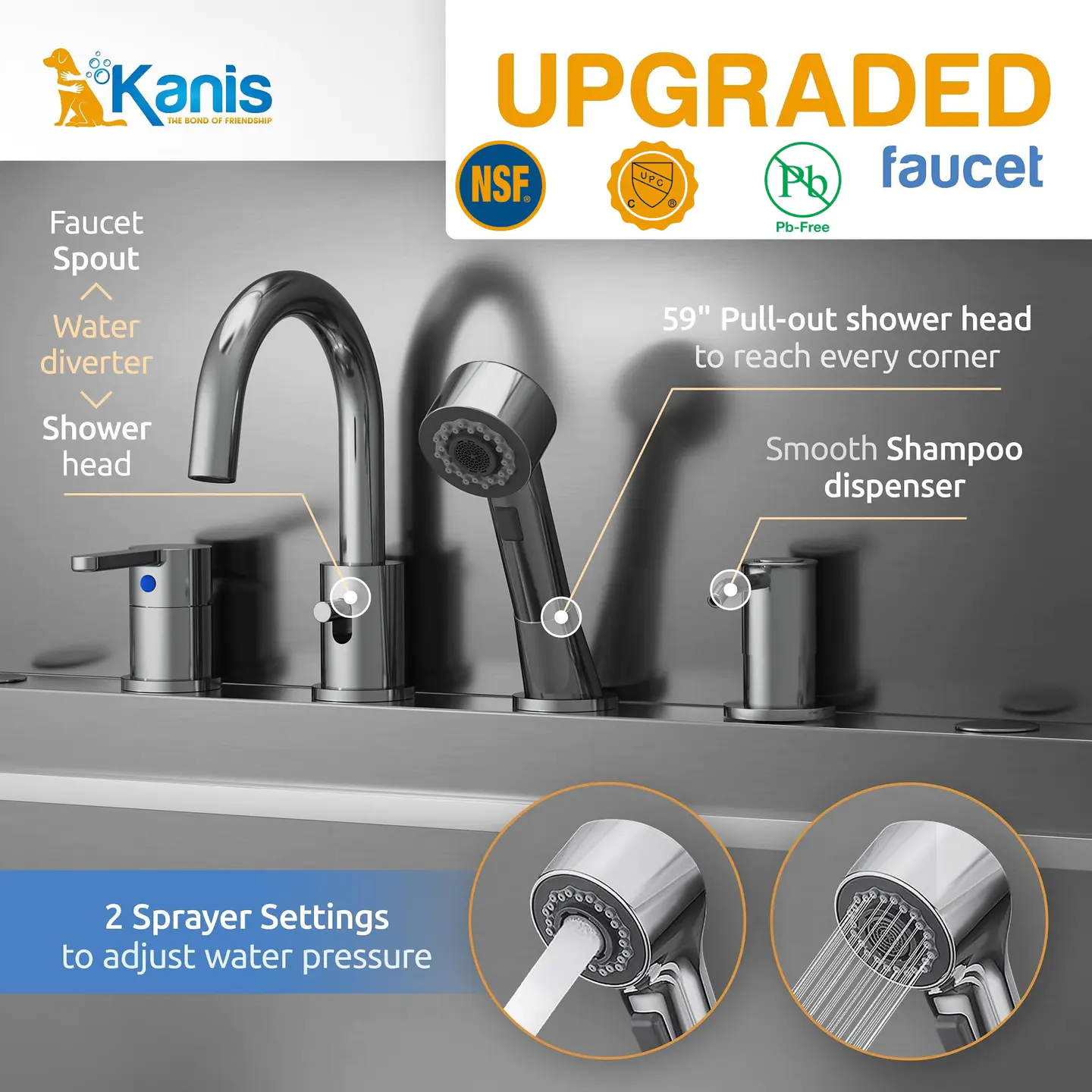 KANIS Professional Stainless Steel Dog Bathing Station (50