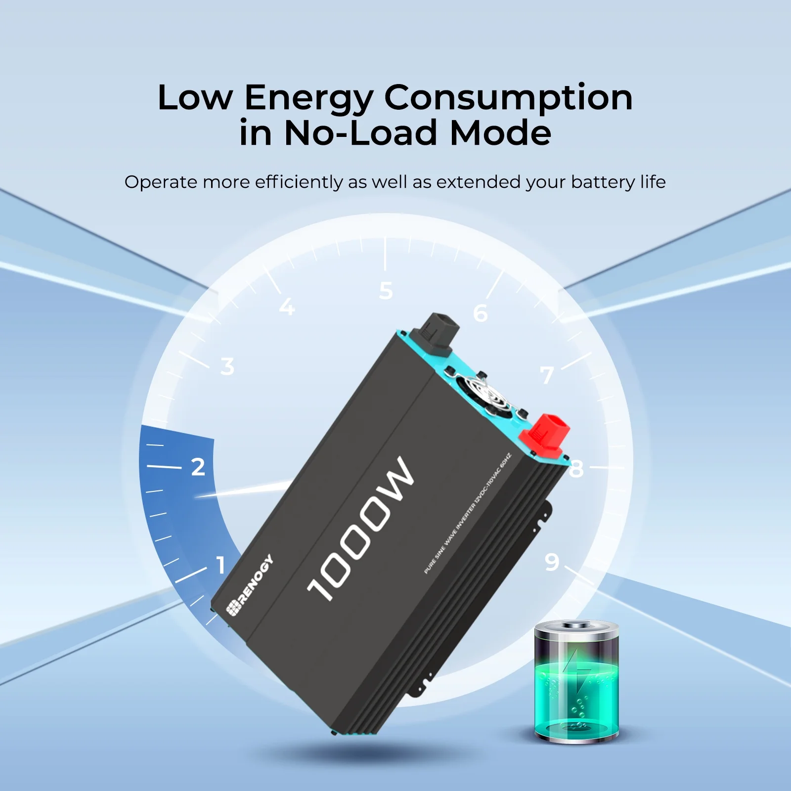 Renogy 2000W Pure Sine Wave Inverter, Power Inverter DC 12V to AC 120V, Built-in 5V/2.1A USB / Hardwire Port, Remote Controller