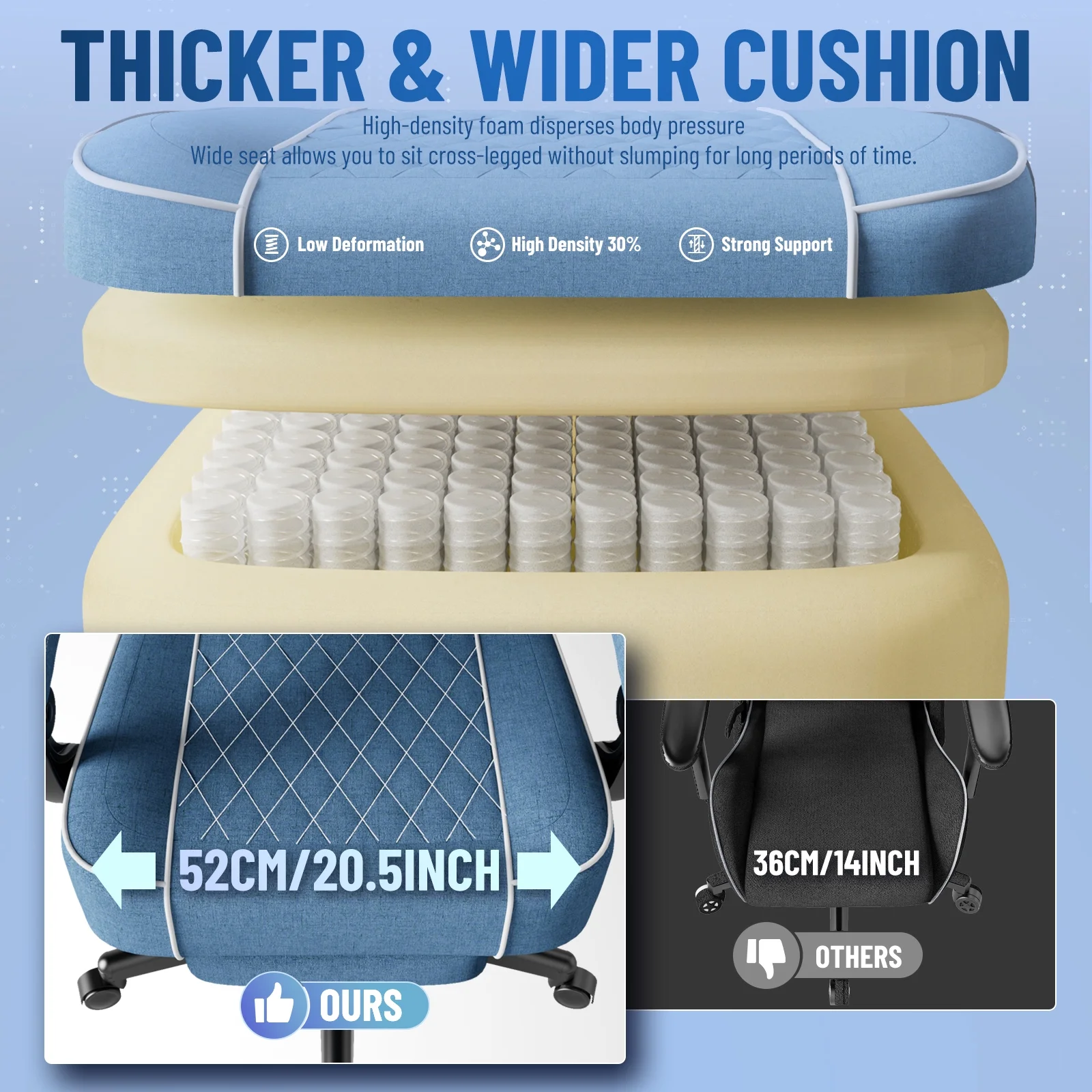 SOONTRANS Gaming Chair for Adults, Velvet Fabric High Back Comfortable Video Game Chair with Footrest and Massage Lumbar Cushion, Racing Computer Desk Chair, Ergonomic Gamer Chair, Black/Grey