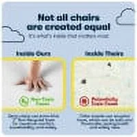 Serta Ashland Office Desk Chair, Button Tufted Mid-Back, Memory Foam Cushion, Chrome Swivel Base, Lilac Twill Fabric