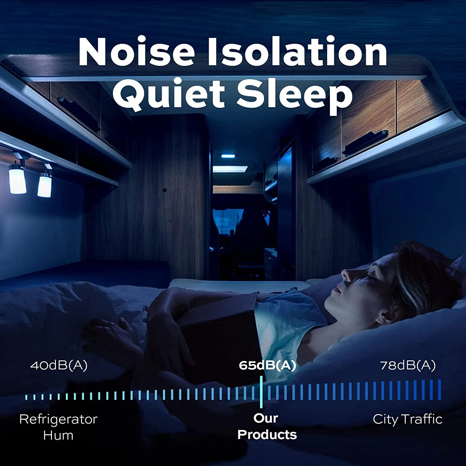 RV Air Conditioner 13500 BTU Rooftop AC Unit, Instacool with R32 Refrigerant & Wired Controller