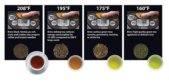 Zojirushi CD-WCC40TS Micom Water Boiler & Warmer