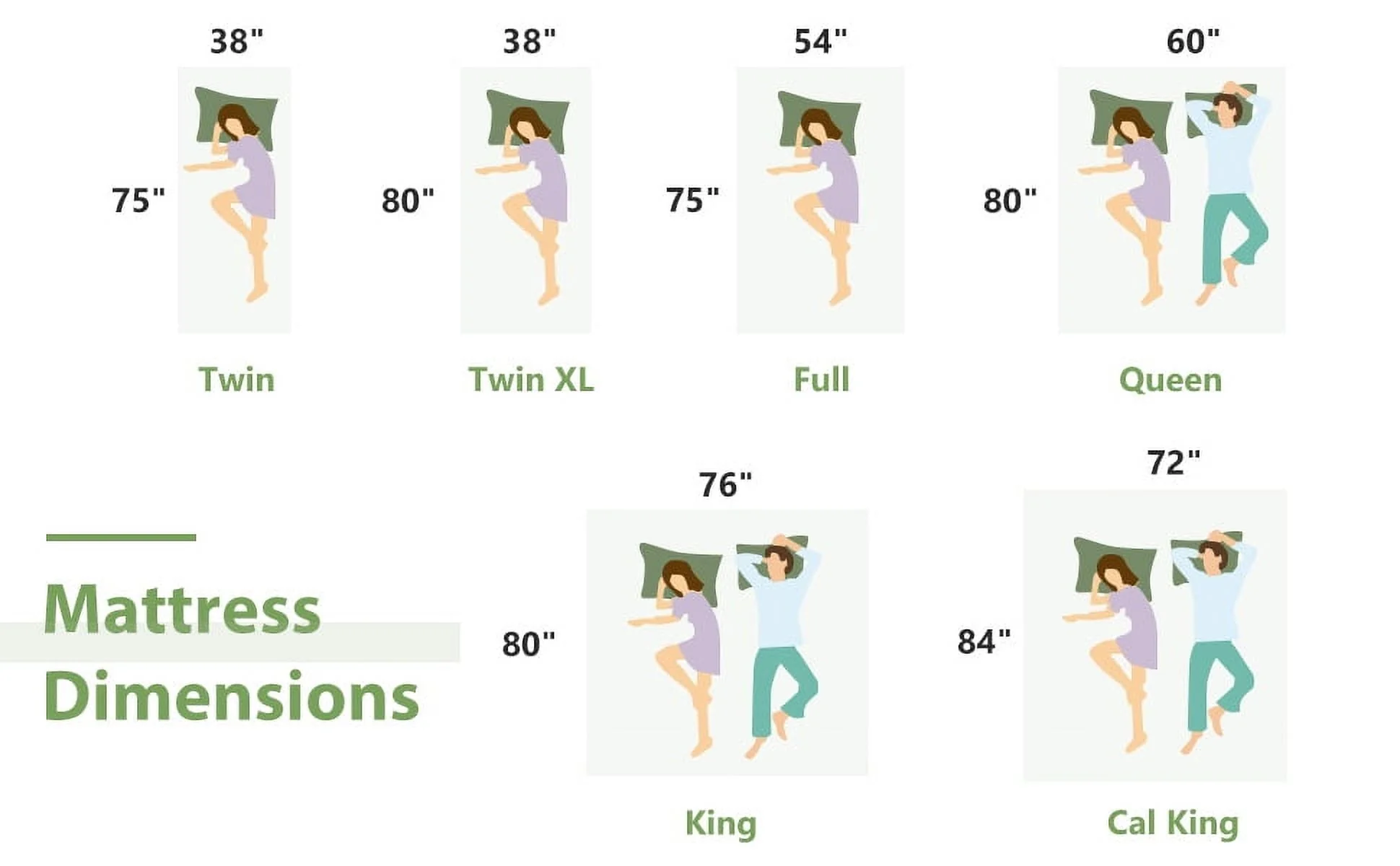 Twin Mattress, 6 inch Memory Foam Mattress Bed in a Box, with Green Tea Cooling Gel, Made in USA, Child