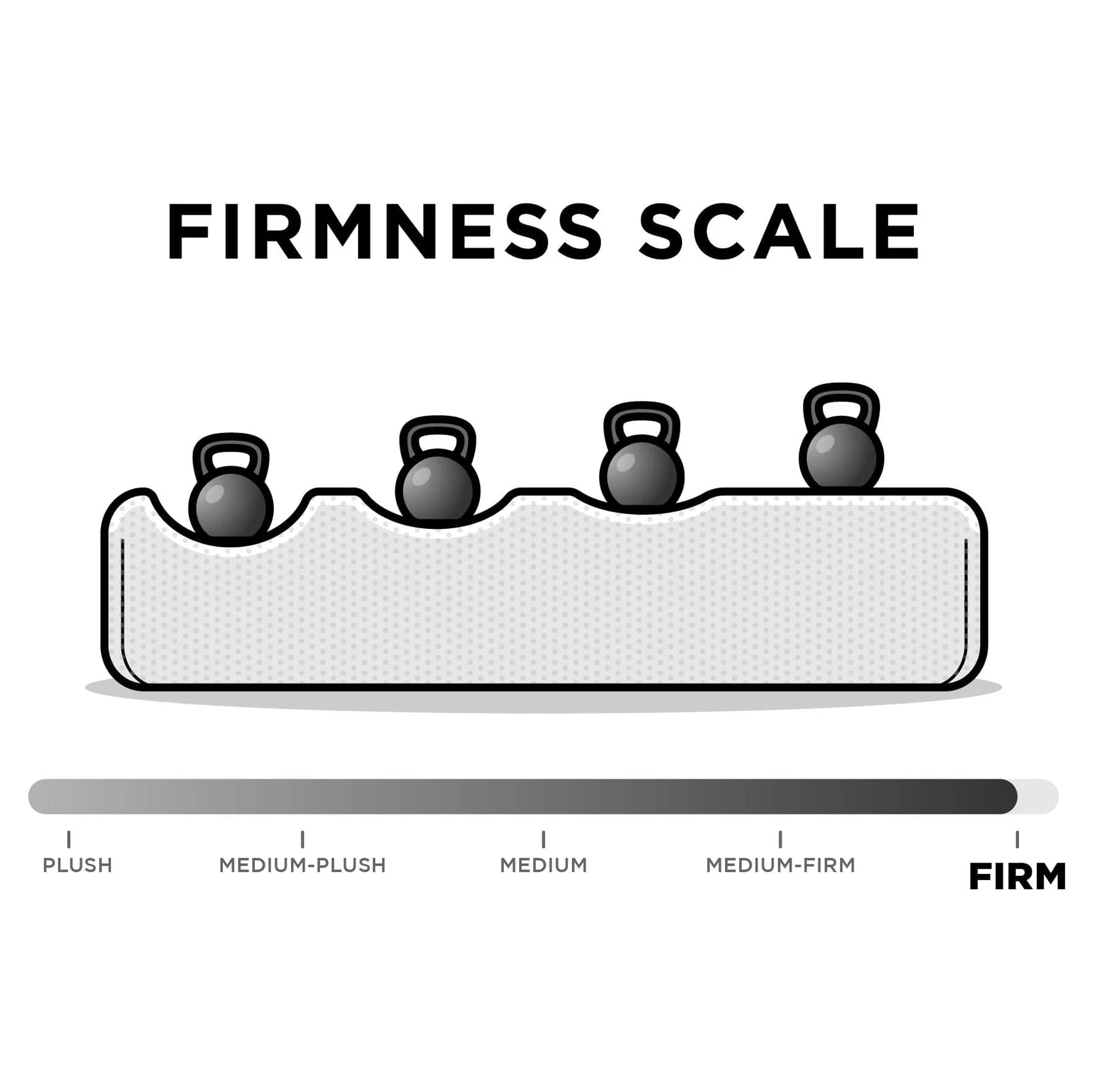 Baby Relax Rylan 4-in-1 Swivel Glider Rocker Recliner Chair, White Linen