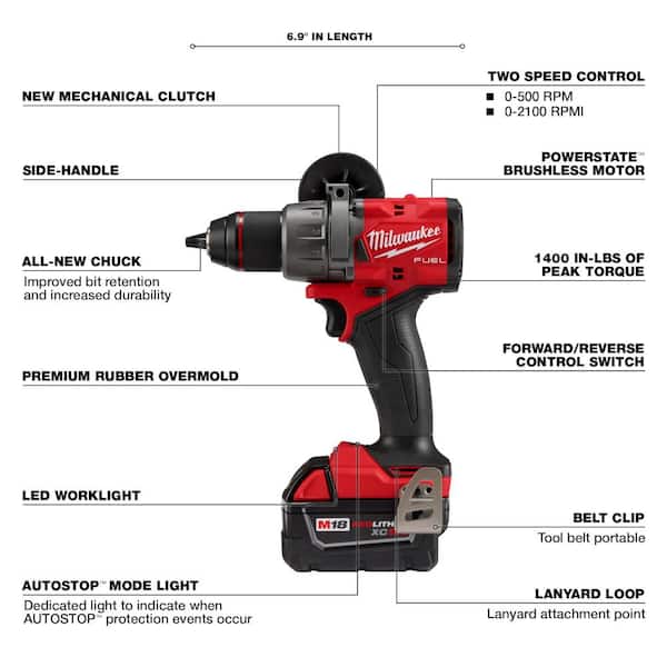 M18 FUEL 18-V Lithium-Ion Brushless Cordless Hammer Drill and Impact Driver Combo Kit (2-Tool) with Router