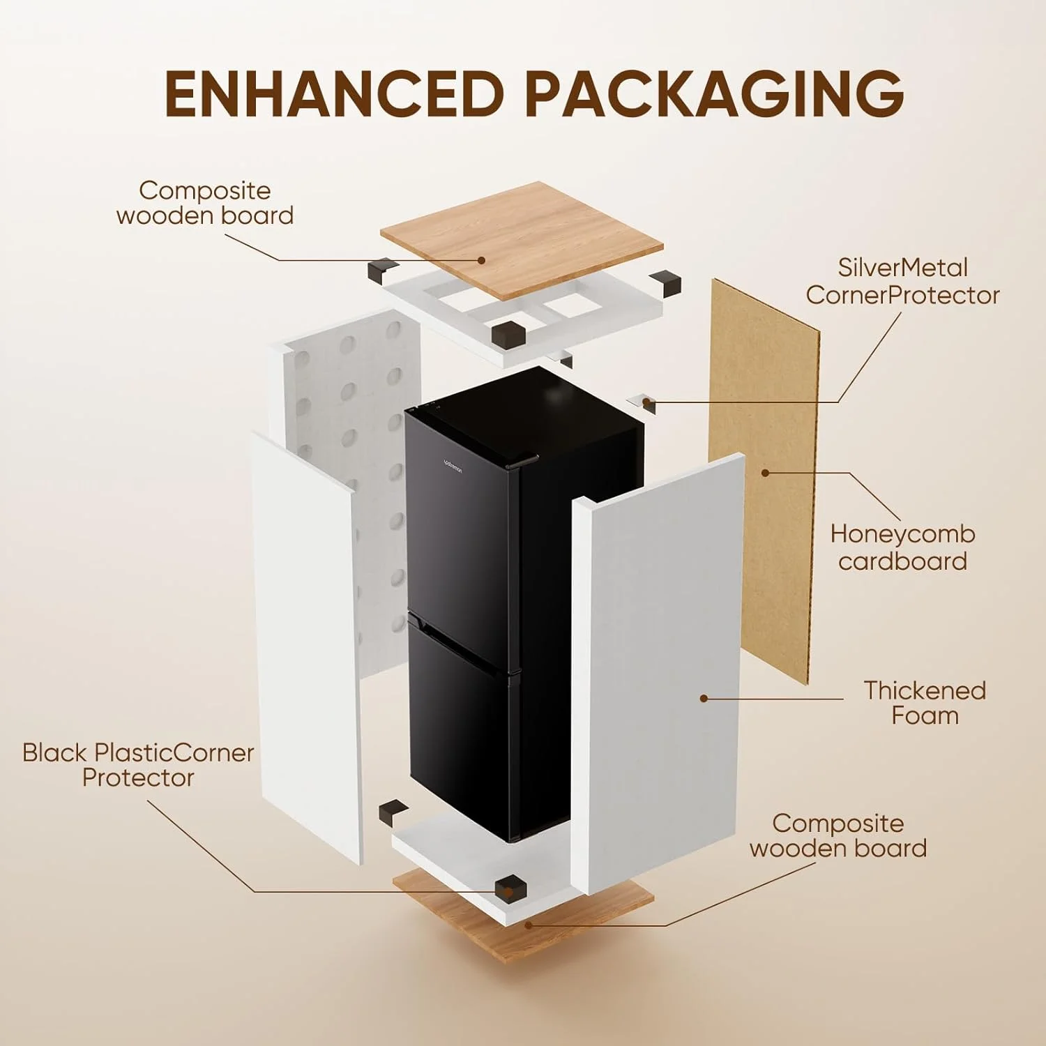 Upstreman 4.0 Cu.Ft Mini Fridge with Bottom Freezer, 2 Door Small Refrigerator with Adjustable Thermostat and Removable Glass Shelves for Bedroom, Dorm, Office, Apartment, Black BM40