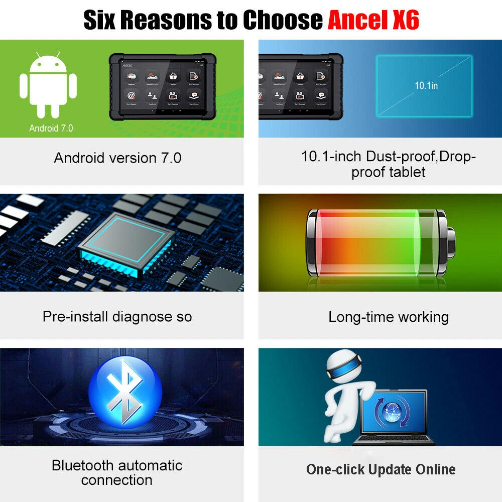 Ancel X6 Wireless OBD2 Diagnostic Scan Tool All System OBD2 Scanner Automative ABS Oil EPB BMS SAS IMMO TPS TPMS Injector Coding DPF 10 Service Tool Car Code Reader 10inch Tablet 2 Years Free Update