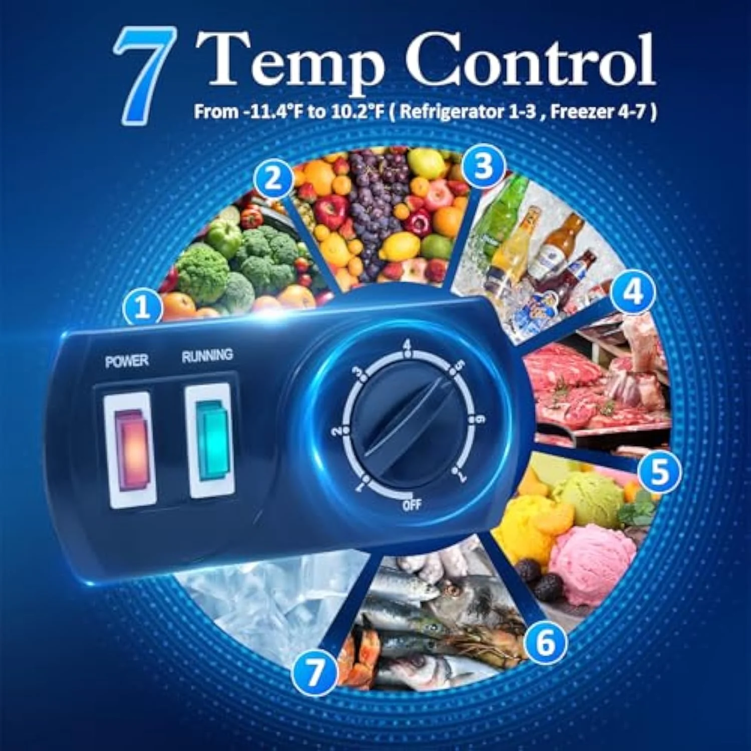 Ecotronic 3.8 Cu Ft Compact Chest Freezer, Grey, Low Noise, Energy Saving, 7-Gear Temperature Control