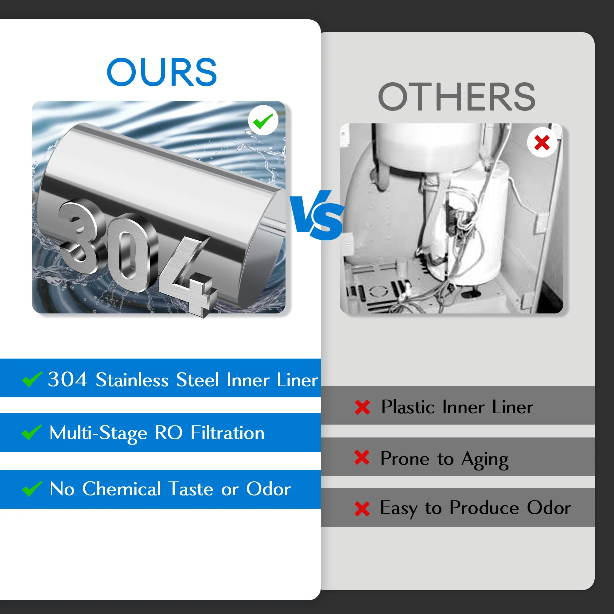 Manastin Bottom Loading Water Cooler Dispenser for 3-5 Gallon Bottles, Stainless Steel Water Cooler with 3 Temperature Settings - Hot, Cold & Room Water, Ideal Design for Home & Office