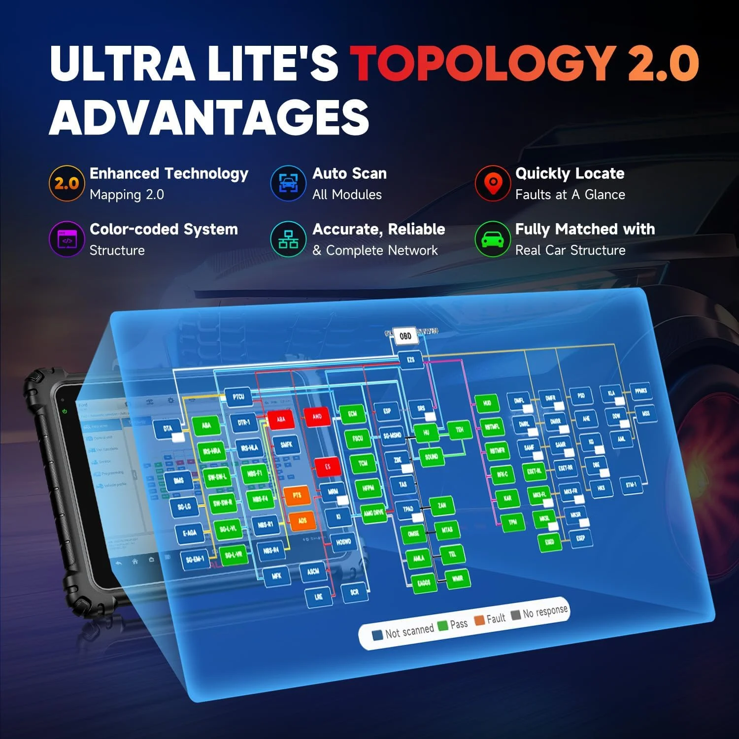 Autel MaxiSys Ultra 2025 Diagnostic Scanner - 5-in-1 VCMI��ECU Programming, 40 Reset, 3K+ Active Test